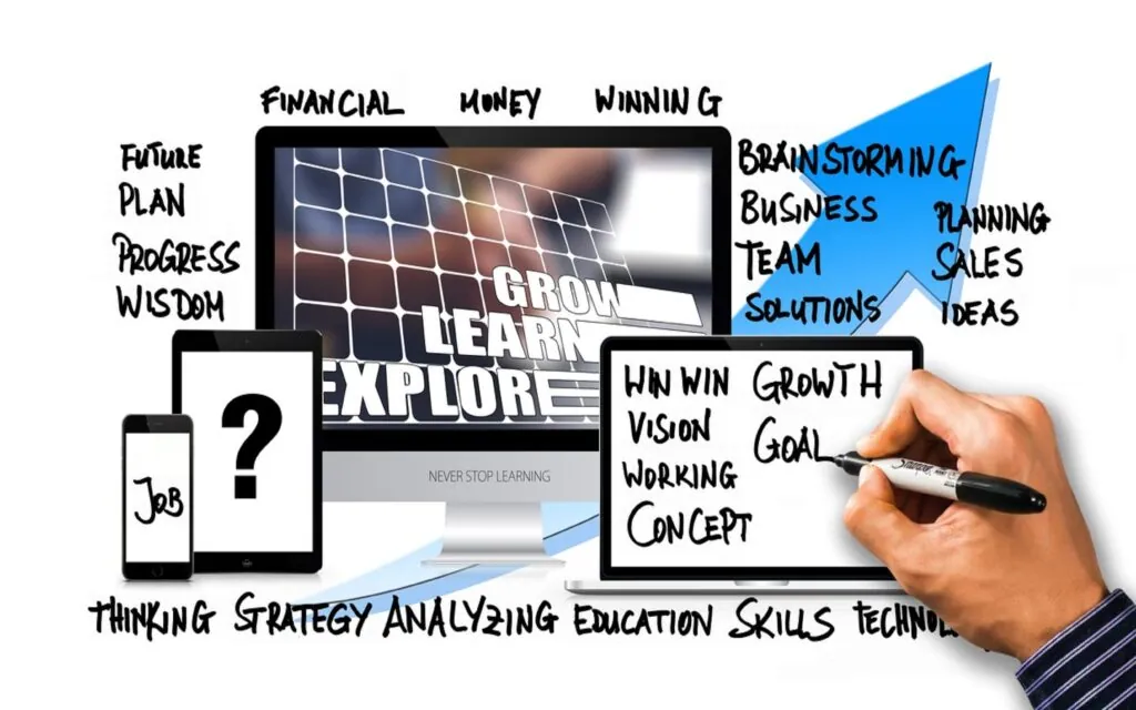 Collage of business-related words and digital devices