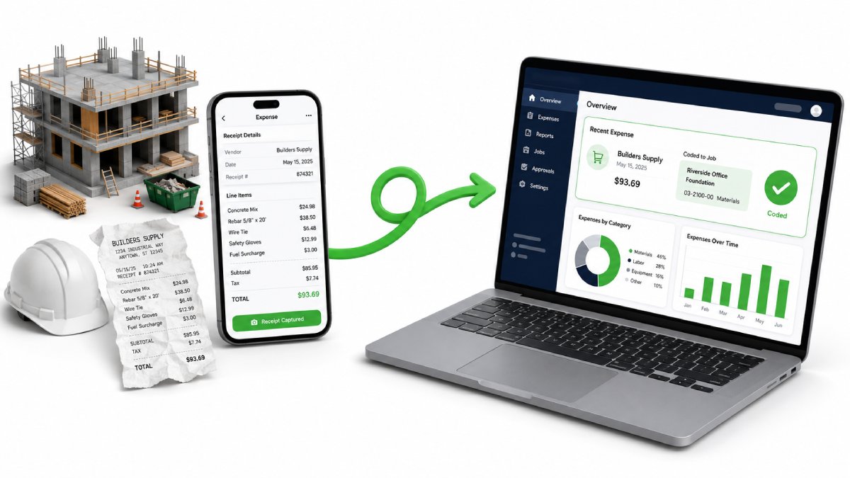 A field receipt captured on a phone at a job site, coded to the right job, and synced to an accounting dashboard