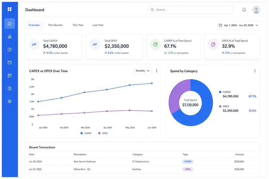 Clean SaaS dashboard illustration for capex vs opex, modern flat UI style, brand blue accents