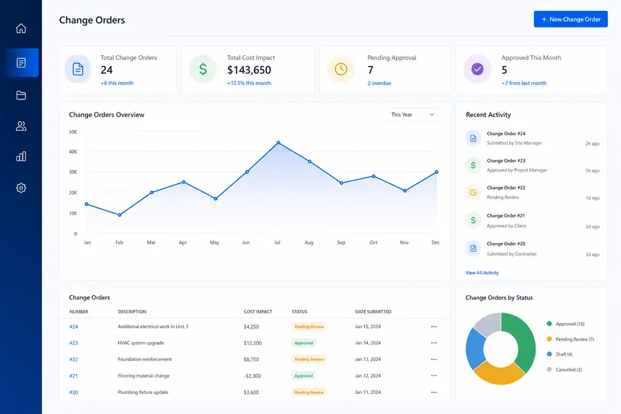 Clean SaaS dashboard illustration for construction change orders, modern flat UI style, brand blue accents