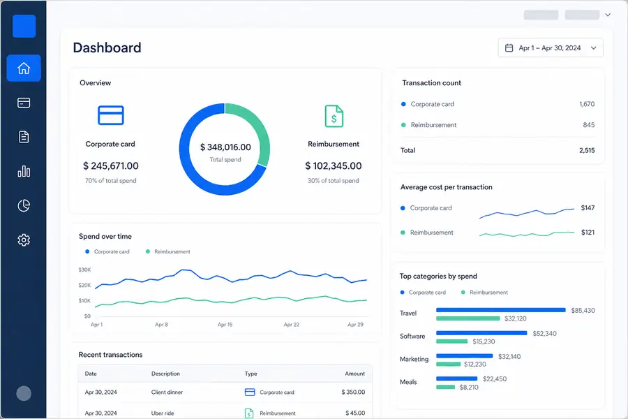 Clean SaaS dashboard illustration for corporate card vs reimbursement, modern flat UI style, brand blue accents