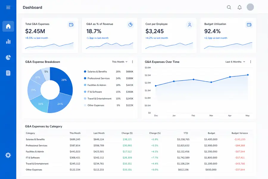 Clean SaaS dashboard illustration for g&a meaning, modern flat UI style, brand blue accents