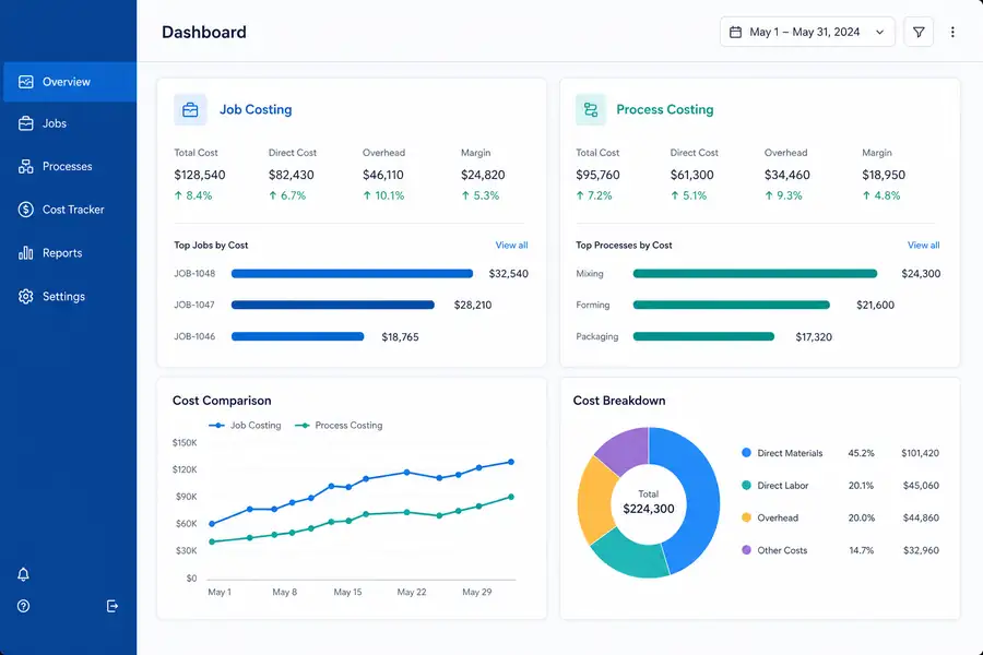 Clean SaaS dashboard illustration for job costing vs process costing, modern flat UI style, brand blue accents