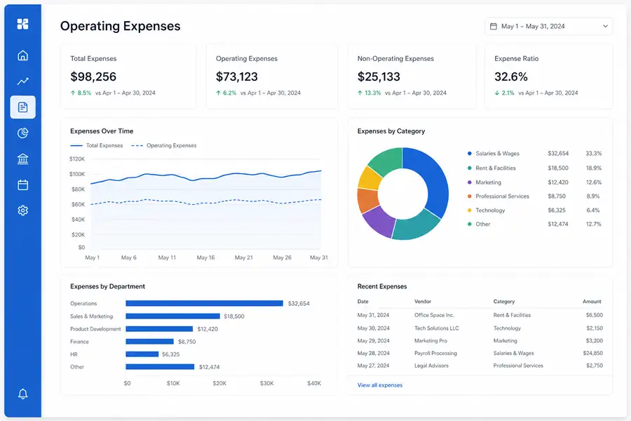 Clean SaaS dashboard illustration for operating expenses, modern flat UI style, brand blue accents