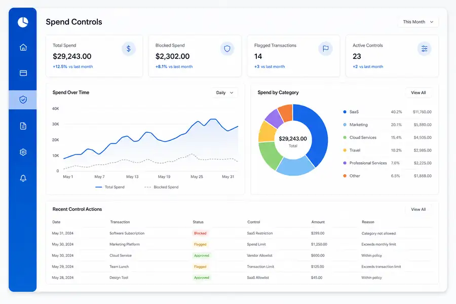 Clean SaaS dashboard illustration for spend controls, modern flat UI style, brand blue accents