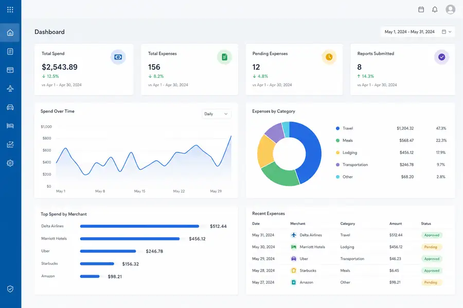 Clean SaaS dashboard illustration for t&e meaning, modern flat UI style, brand blue accents