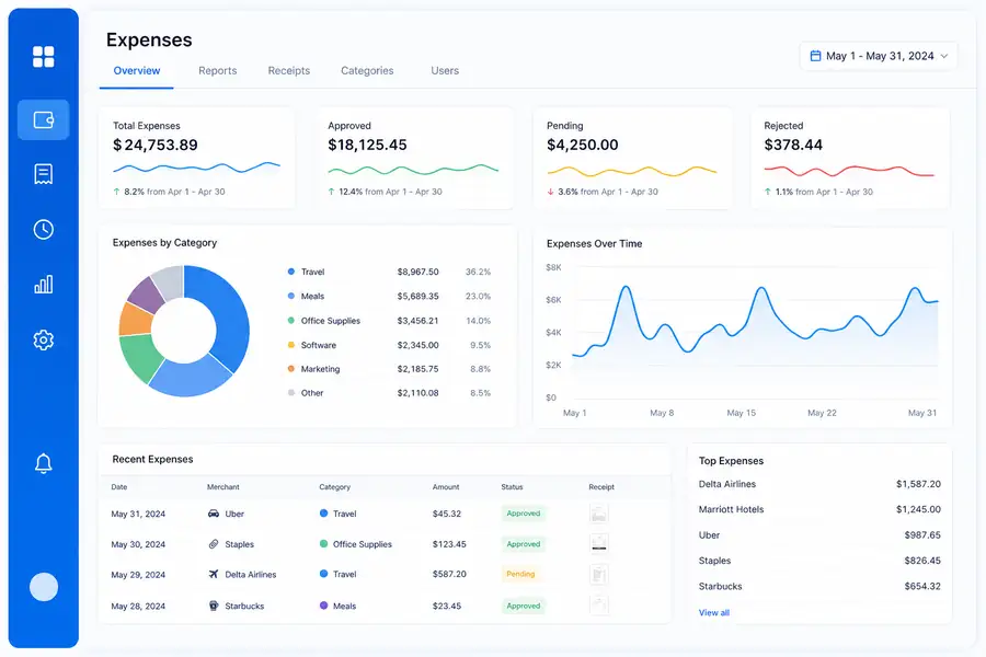 Clean SaaS dashboard illustration for what is expense management, modern flat UI style, brand blue accents